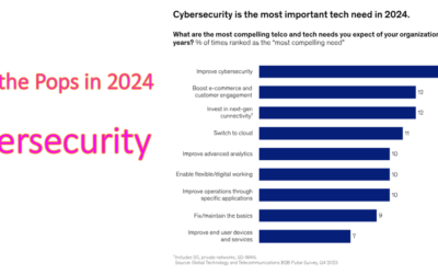 Top of the Pops in 2024: Cybersecurity